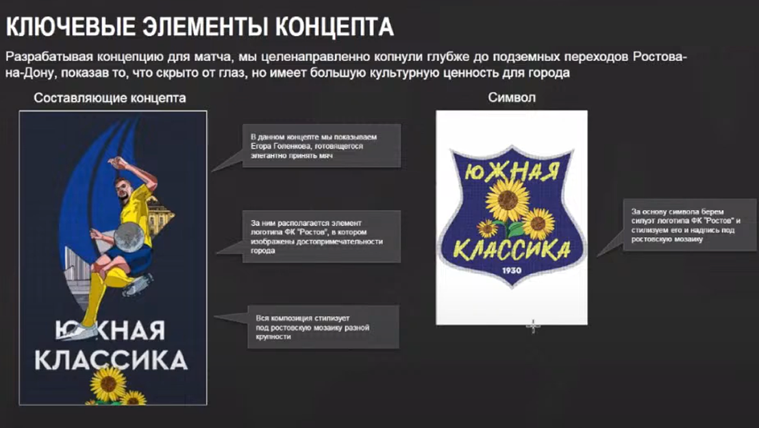 Слайд 3